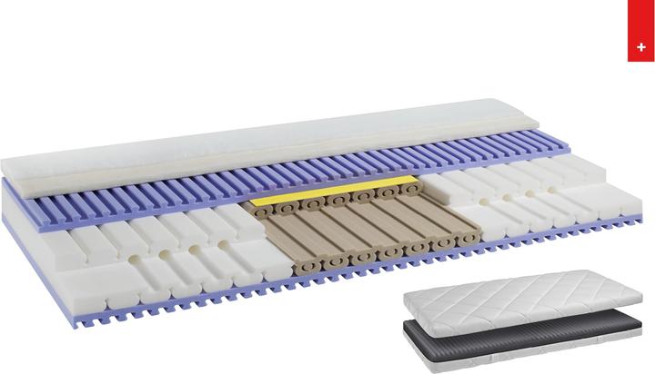 Immagine prodotto Sleepwell24 basilea (90 x 220 cm, Nucleo di schiuma)