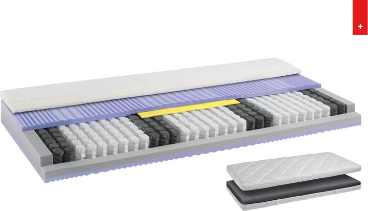Actual product image Sleepwell24 lugano allergy sufferers (120 x 210 cm, Spring core)