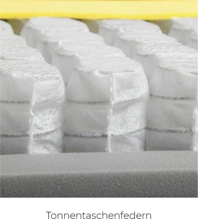 Actual product image Sleepwell24 lugano allergy sufferers (120 x 210 cm, Spring core)