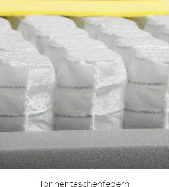 Actual product image Sleepwell24 lugano allergy sufferers (90 x 220 cm, Spring core)