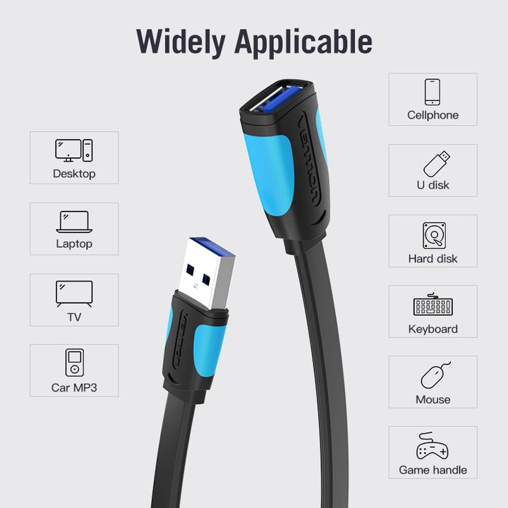 Immagine prodotto Vention Estensore USB 3.0 a tariffa flat VAS-A13-B200 2m nero (2 m, USB 2.0)