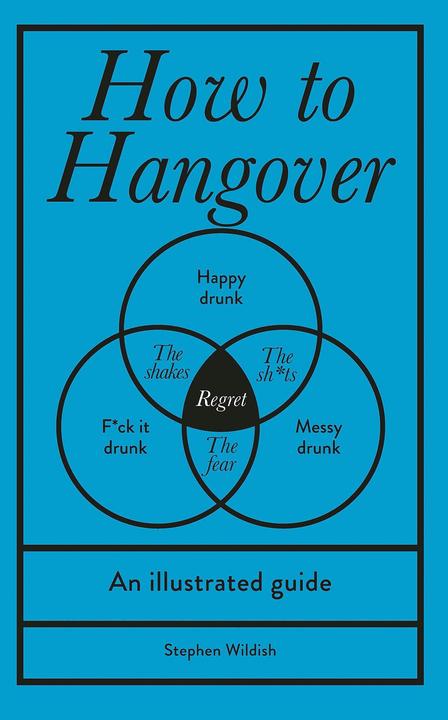 Produktbild How to Hangover (Englisch, Stephen Wildish, 2023)