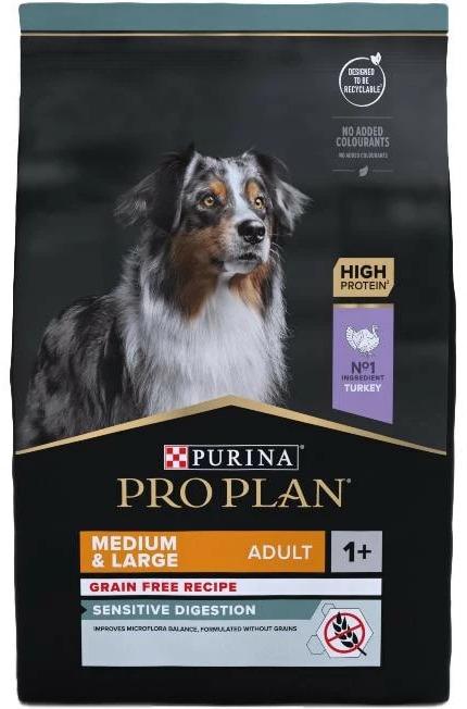Image du produit Pro Plan Opti Digest (Adulte, 1 pcs, 12000 g)