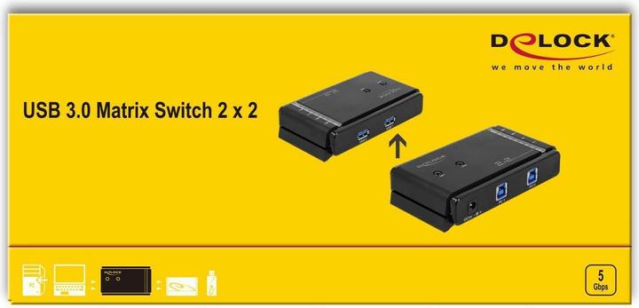 Produktbild Delock USB3.0 Matrix Switch