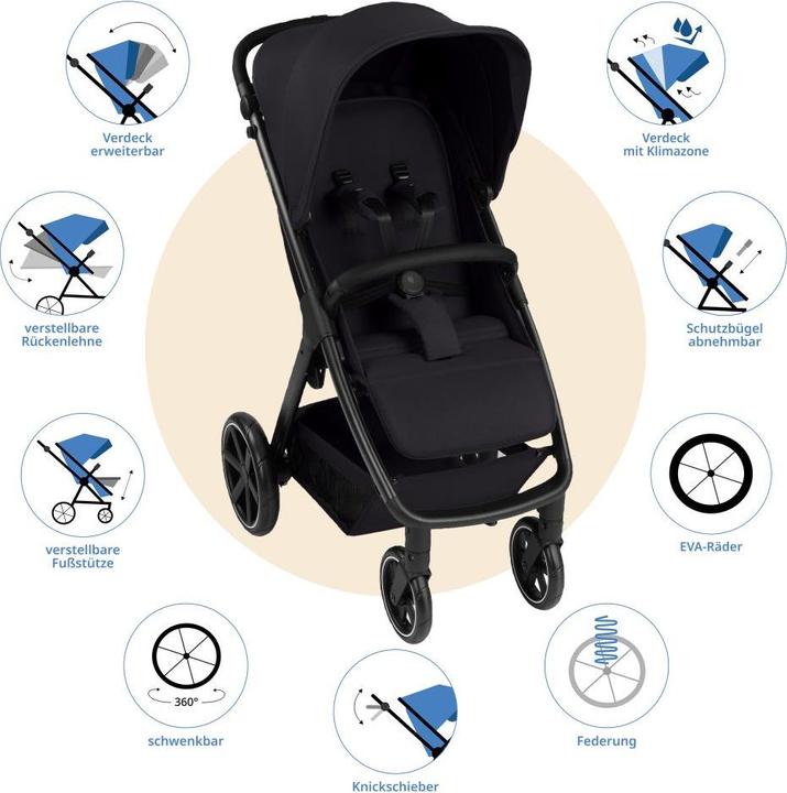 Immagine prodotto ABC Design Avus 2 buggy / auto sportiva