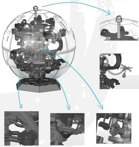 Actual product image Spin Master Perplexus Star Wars (English, Italian, French, German)