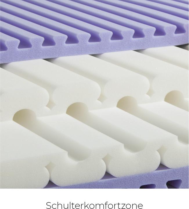 Immagine prodotto Sleepwell24 allergici di basilea (140 x 200 cm, Nucleo di schiuma)