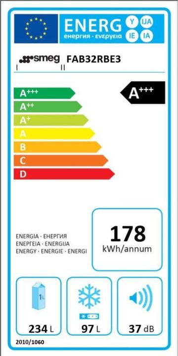 Energie-Label Smeg Retro Style FAB32RBE5 (331 l)