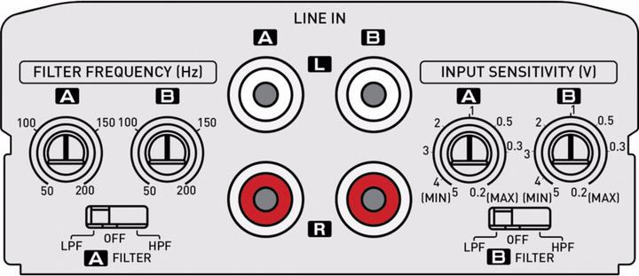 Actual product image Kenwood KACM1814 (4-channel amplifier)