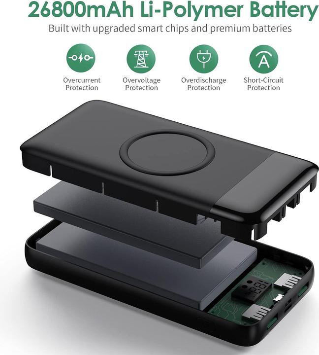 Actual product image Axneb Wireless Powerbank (26800 mAh, 25 W)
