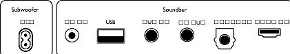 Actual product image Philips Soundbar TAB6305/10 (140 W, 2.1 Channel)