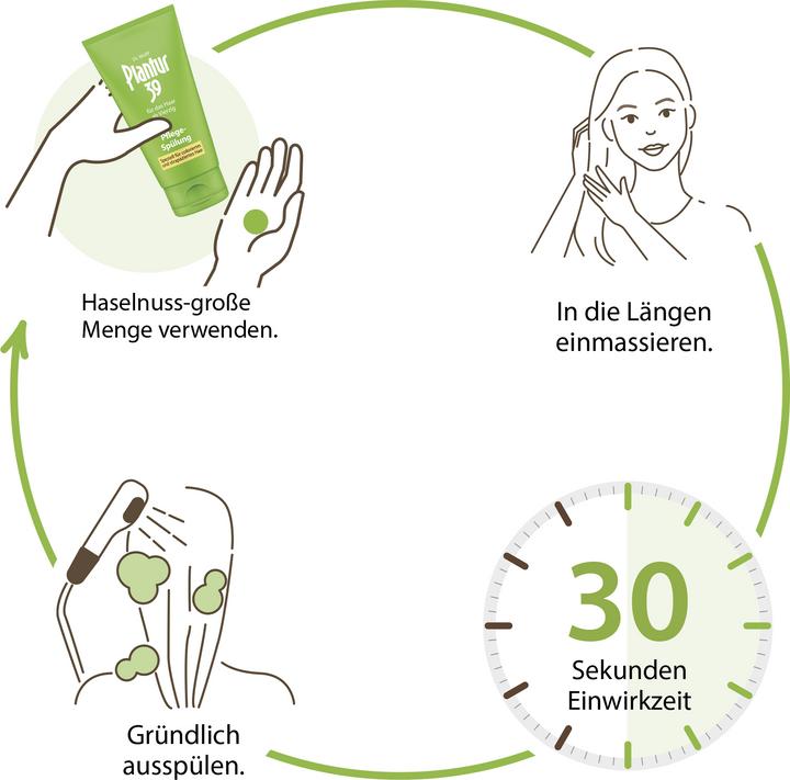 Produktbild Plantur 39 Pflege-Spülung für coloriertes und strapaziertes Haar (150 ml)