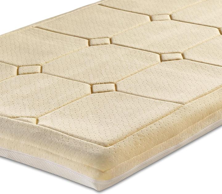 Image du produit Bestschlaf Klima-Wendeauflage (80 x 200 cm)