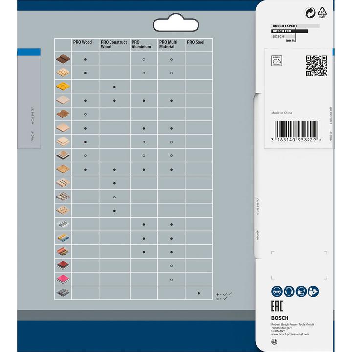 Immagine prodotto Bosch Professional Zubehör Lama per sega circolare a batteria PRO Aluminium, 190 x 2 x 30 mm