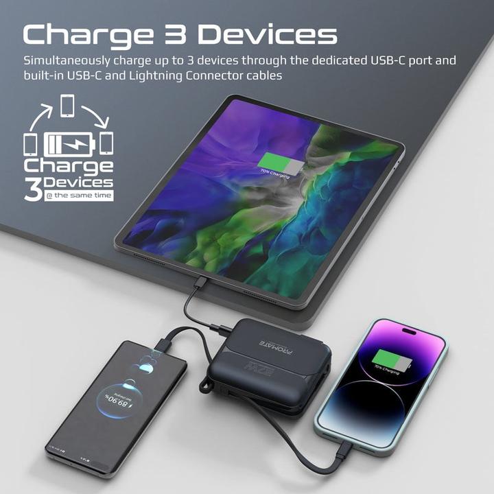 Actual product image ProMate PowerPack 20Pro (20000 mAh, 27 W)