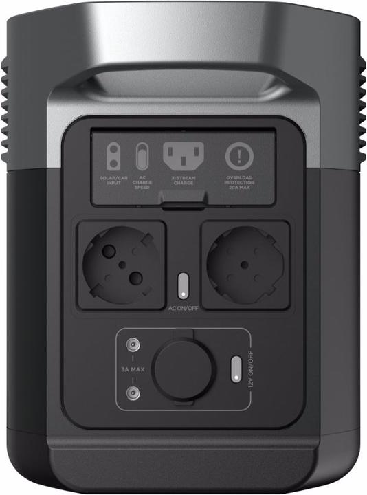 EcoFlow Delta Mini (882 Wh, 10.70 kg)