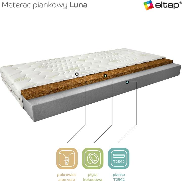 Actual product image ELTAP Luna Aloe Vera (200 x 200 cm, Foam core)