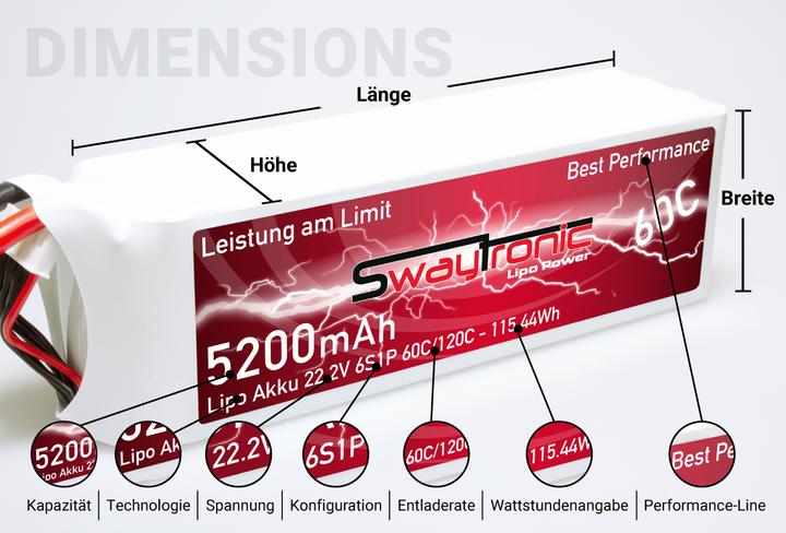 Actual product image Swaytronic SWAY-FPV LiPo 4S 14.8V 1500mAh 60C/120C EC3 (14.80 V, 1500 mAh)
