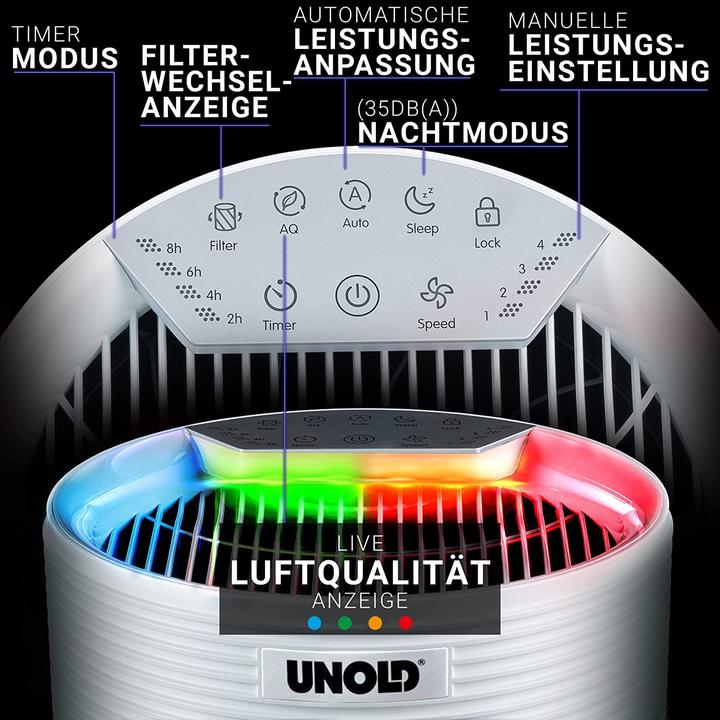 Immagine prodotto Unold Purificatore d'aria Alpha (59 m²)