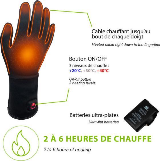 Image du produit Wantalis Heated under gloves black (S)