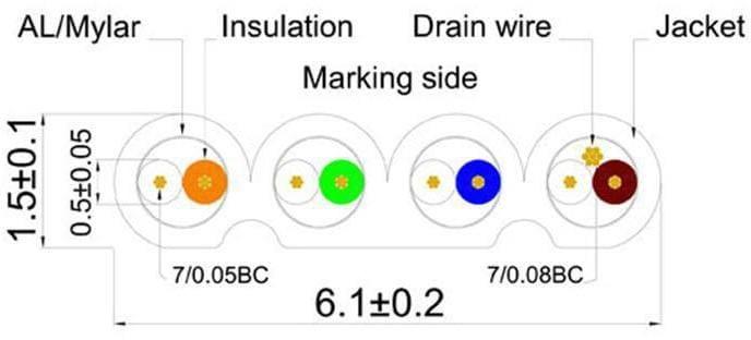 Produktbild Wirewin Netzwerkkabel (STP, CAT6, 2 m)