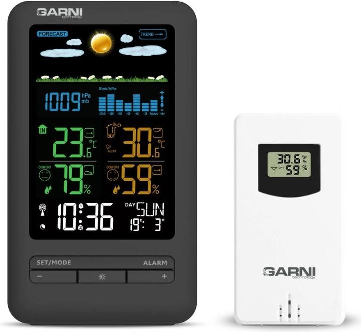 Actual product image Garni 291 Line