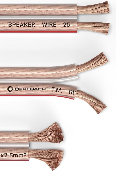 Productafbeelding Oehlbach Luidsprekerdraad Sp25 (20 m, 2.50 mm²)