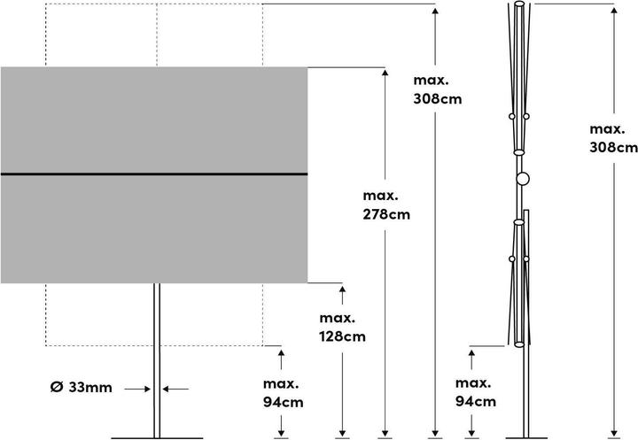 Actual product image Suncomfort by Glatz Flex-Roof (2.10 m)