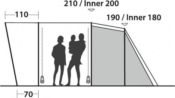 Image du produit Easy Camp Palmdale 500 (Tente tunnel, 16.50 kg, 5 personnes)