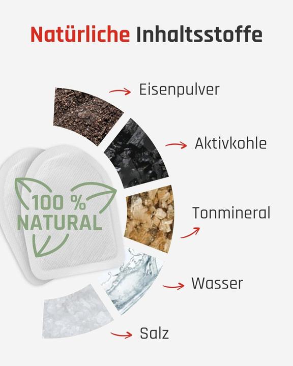 Produktbild TerraTherm Zehenwärmer