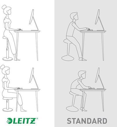 Produktbild Leitz Ergo Cosy Active Sitz- und Stehhocker 2-in-1