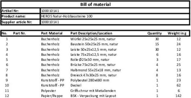 Valori nutrizionali e ingredienti Eichhorn Natura