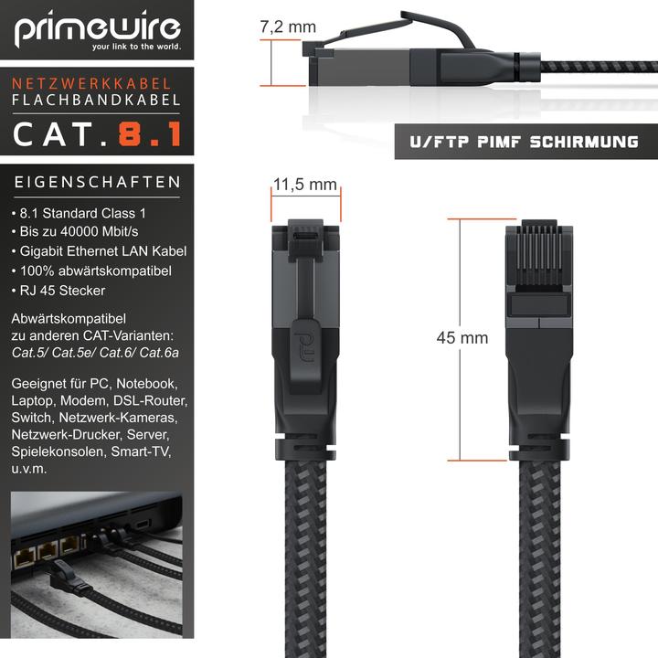 Produktbild Primewire LAN Kabel CAT.8, RJ-45, Ethernet CAT 8.1 Netzwerkkabel Flach 40 Gbits, Baumwollmantel Patchkabel (U/FTP, CAT8.1, 0.25 m)