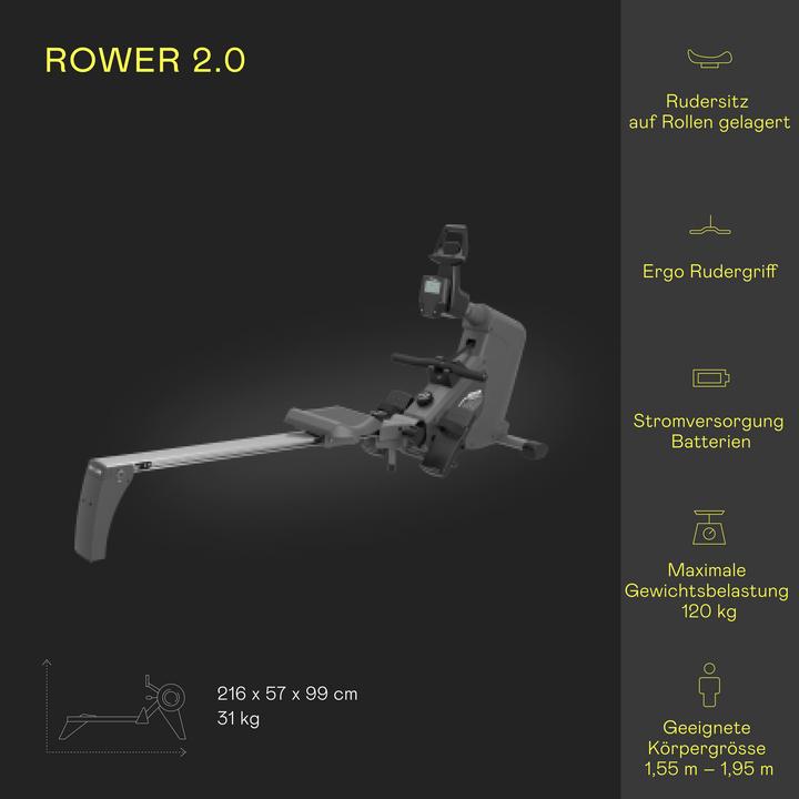 Produktbild Kettler Rower 2.0