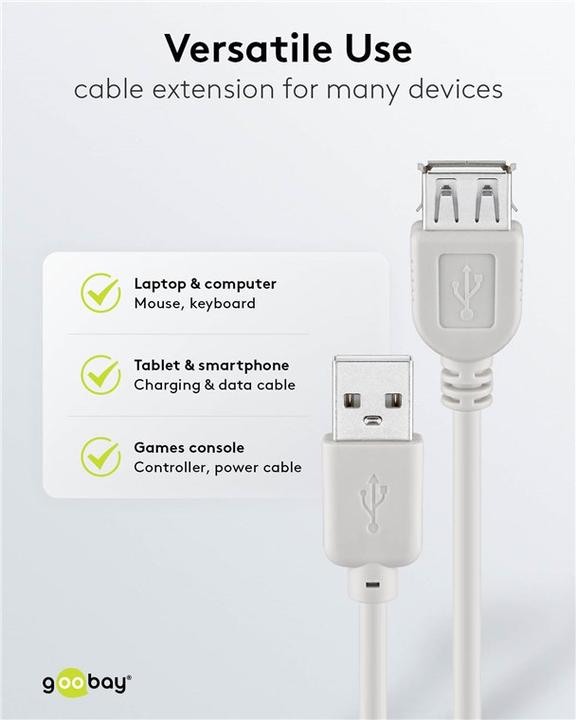 Actual product image Goobay USB extension cable (5 m, USB 2.0)