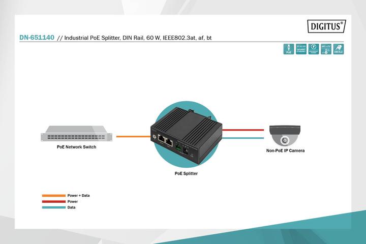 Produktbild Digitus PoE Splitter 60W RJ45 IEEE802.3at/af (PoE Splitter)