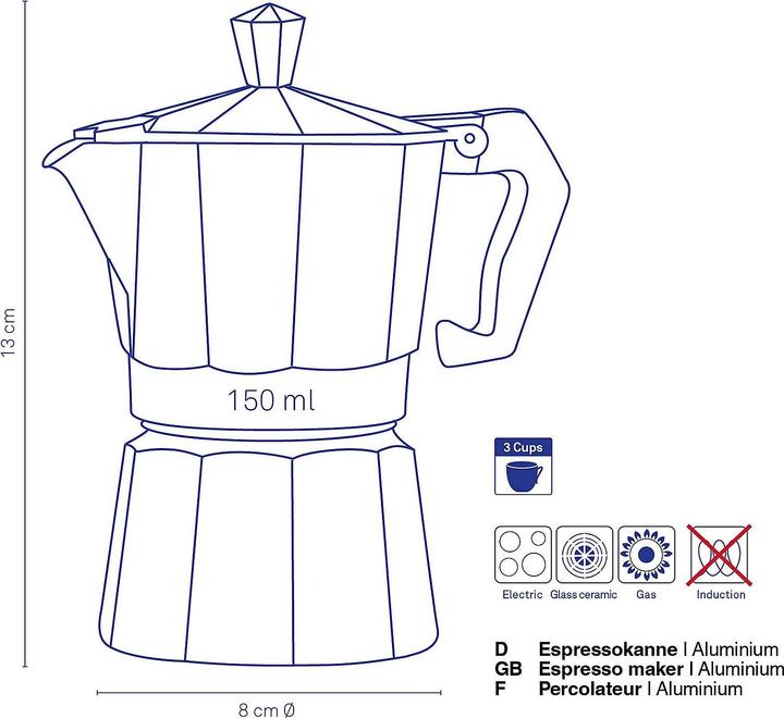Produktbild Kela Italia (3 T.)