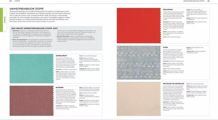Image du produit Massgeschneidert. Die grosse Schule (Allemand, Alison Smith., 2021)