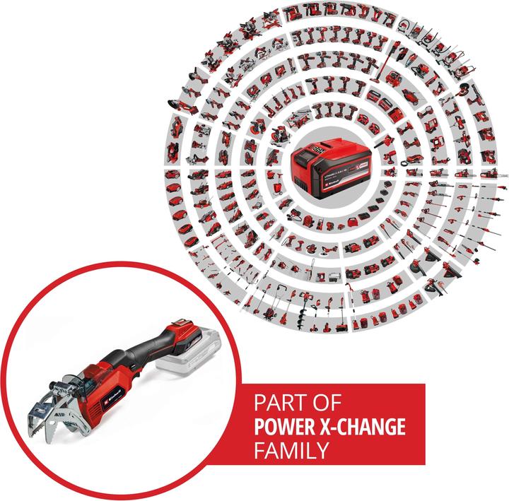 Image du produit Einhell GE-GS 18/150 Li-Solo