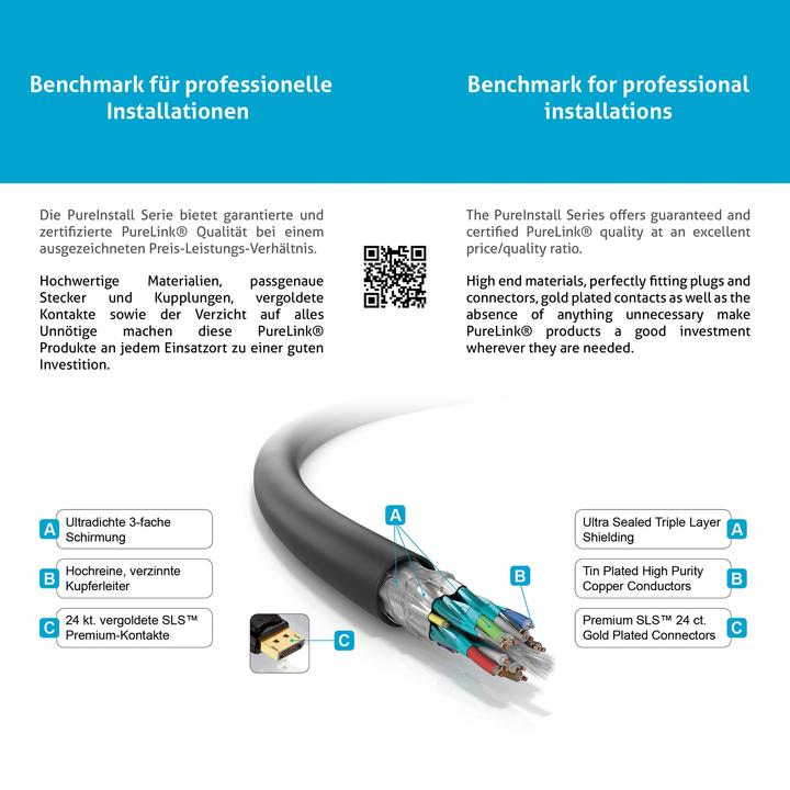 Produktbild Purelink DisplayPort — DVI (7.50 m, DVI, DisplayPort)