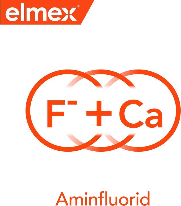 Actual product image Elmex Travel Set (12 ml)