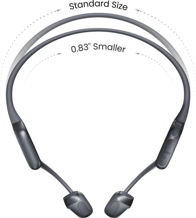 Produktbild Shokz OpenRun Pro 2 Mini (keine Geräuschunterdrückung, 12 h, Kabellos)