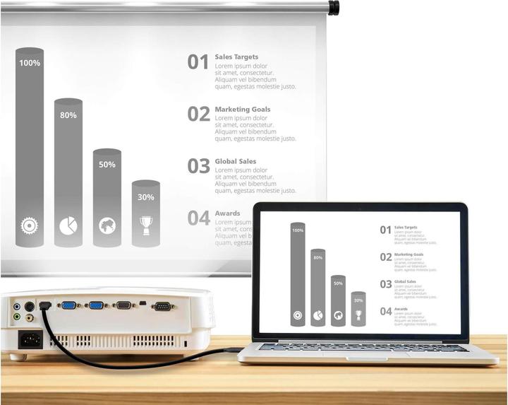 Produktbild Aten USB C – HDMI (2.70 m, HDMI)