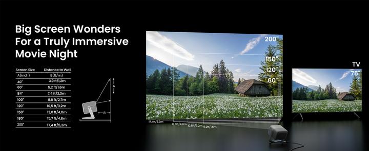 Actual product image JMGO N1S SE LED DLP Projector 800 ISO 1080P GTV (Full HD+, 800 lm, 1.2:1)
