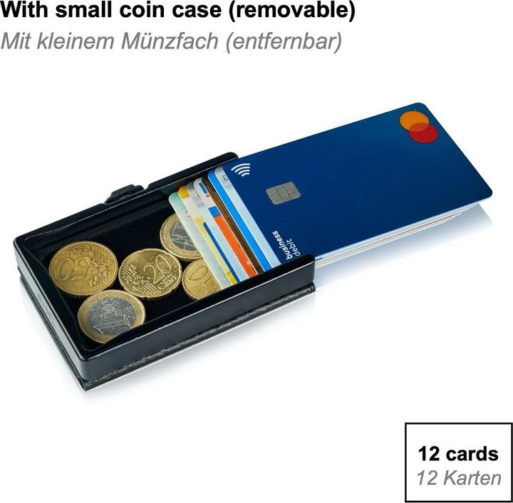 Actual product image Slimpuro Wallet