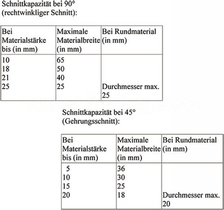 Produktbild Proxxon Kapp- und Gehrungssäge KGS 80