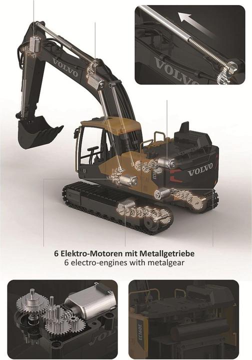 Immagine prodotto Jamara Escavatore Volvo EC160E
