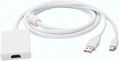 Actual product image Dr. Bott Mini DisplayPort mit USB Audio to (HDMI, 100 cm)
