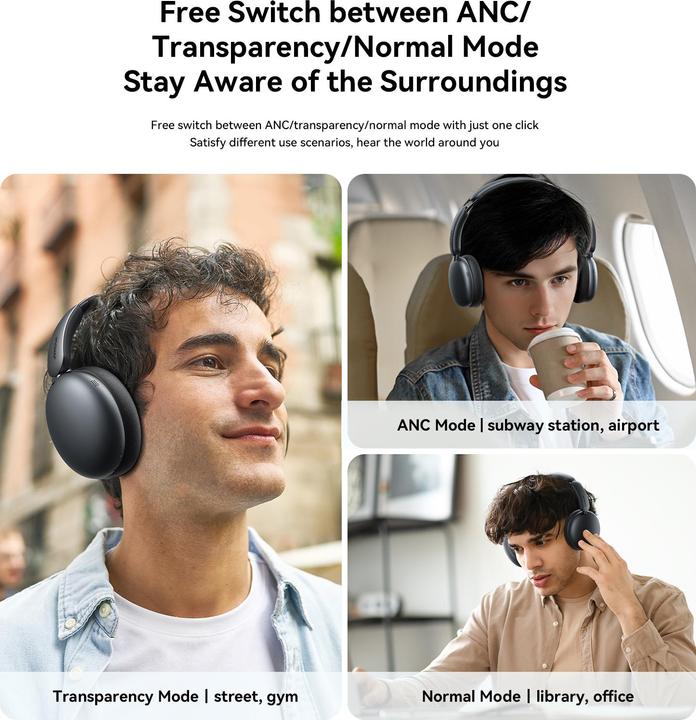 Actual product image Joyroom J-Head Series JR-JH1 Hybrid ANC Wireless Headphones-Black (120 h, Cable)