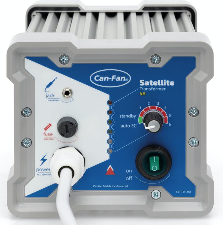 Actual product image CanFan Satellite 4A Climate Control